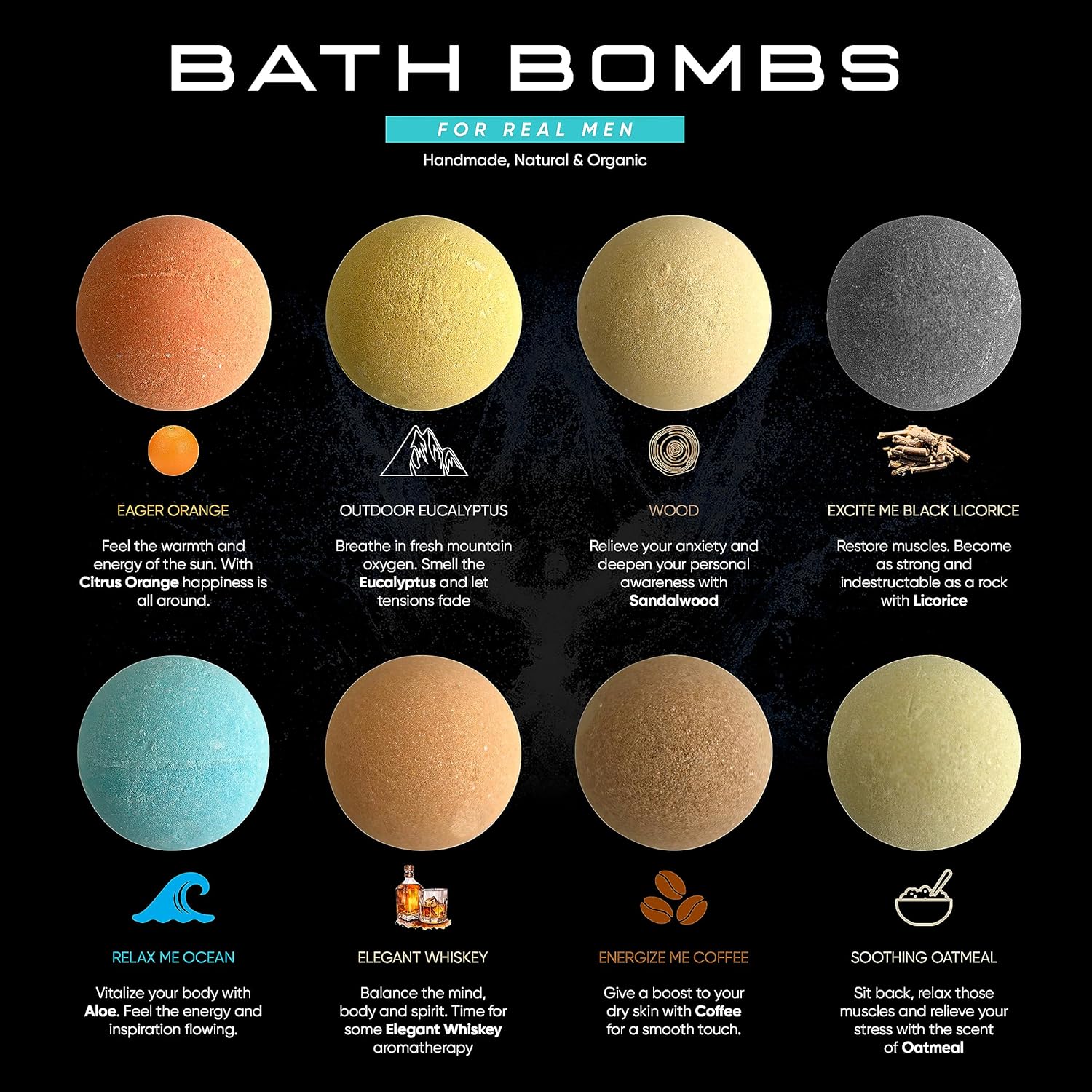 Bundle of 26 Scented Organic Bath Bombs for Men – By ZenseMe